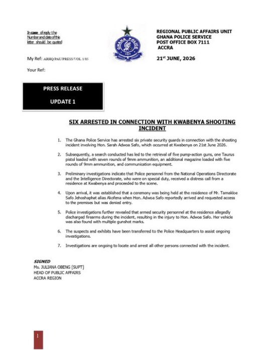 Six Arrested in Connection with Attack on Hon. Adwoa Sarfo